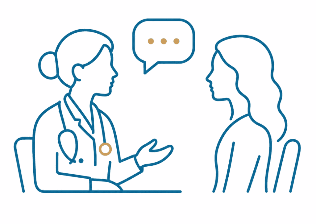 MTF Surgical Consultation & Planning