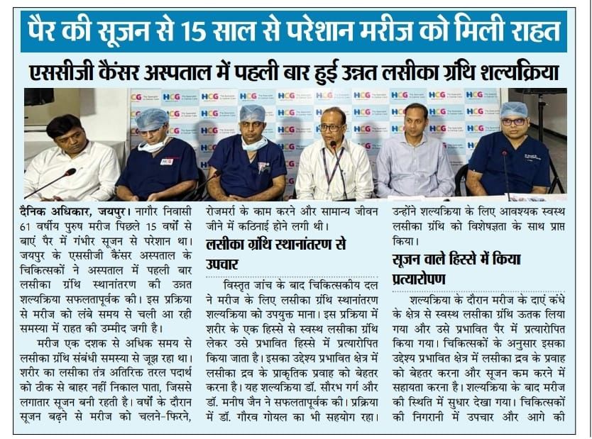 Plastic Surgeon in Jaipur